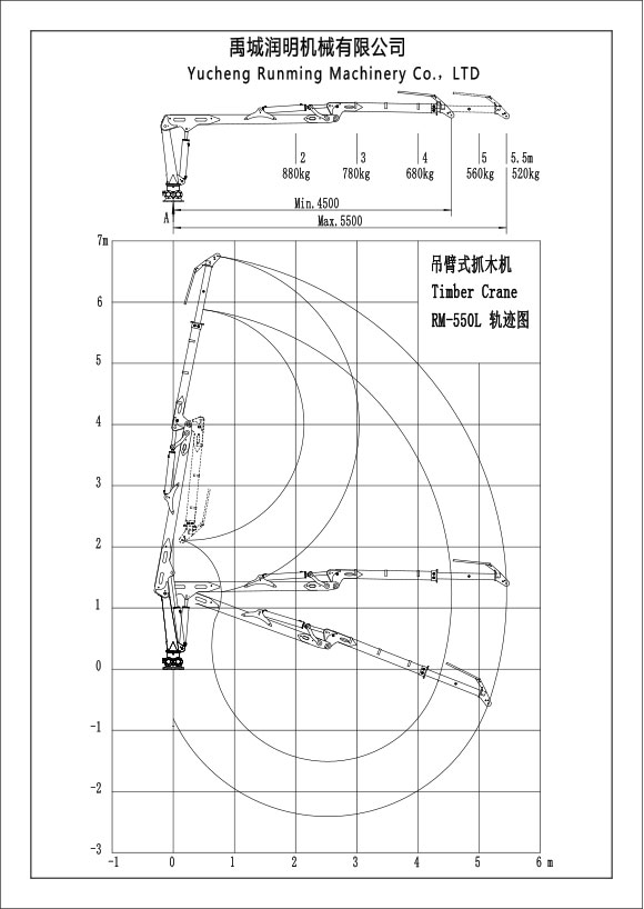 5.5米一節(jié)伸縮臂抓木機(jī)