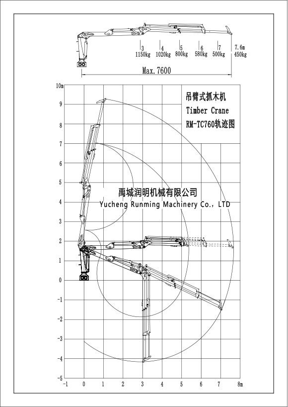 7.6米兩節(jié)伸縮臂抓木機(jī)