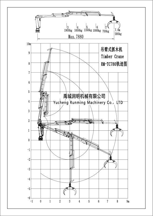 7.8米兩節(jié)伸縮臂抓木機