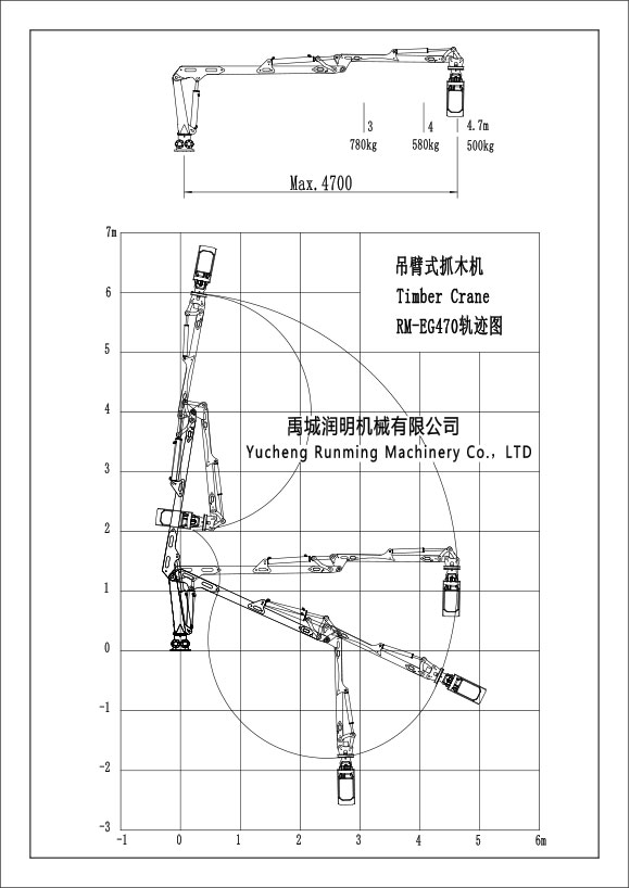 EG470抓木機